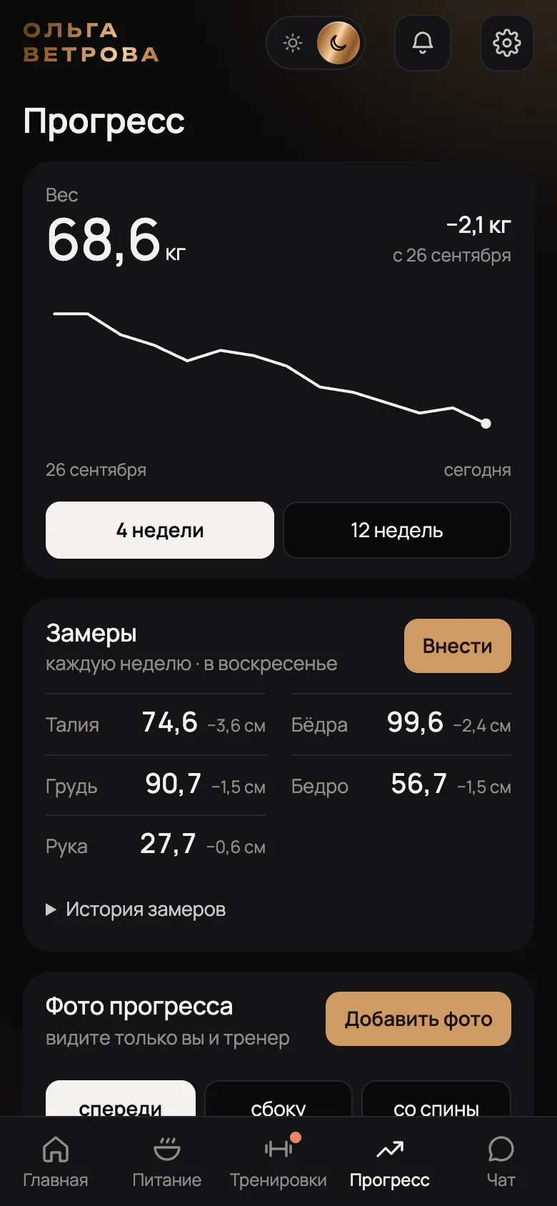 Вес, замеры и фото прогресса
